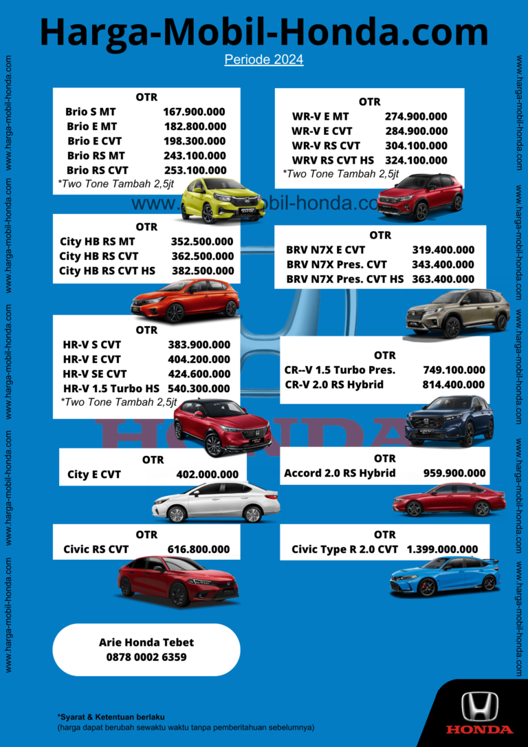 daftar harga mobil honda